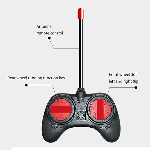 3215
